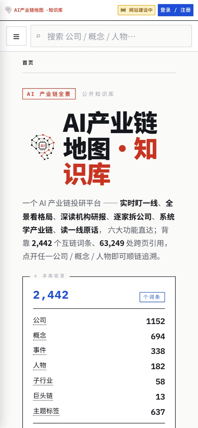 AI 产业链地图手机版首页截图