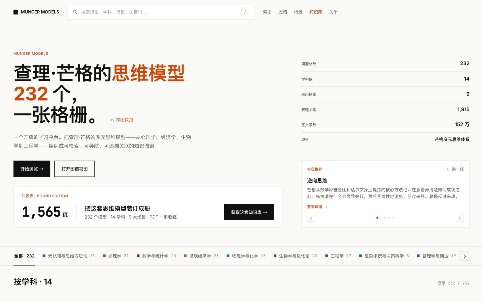 查理·芒格的思维模型首页截图