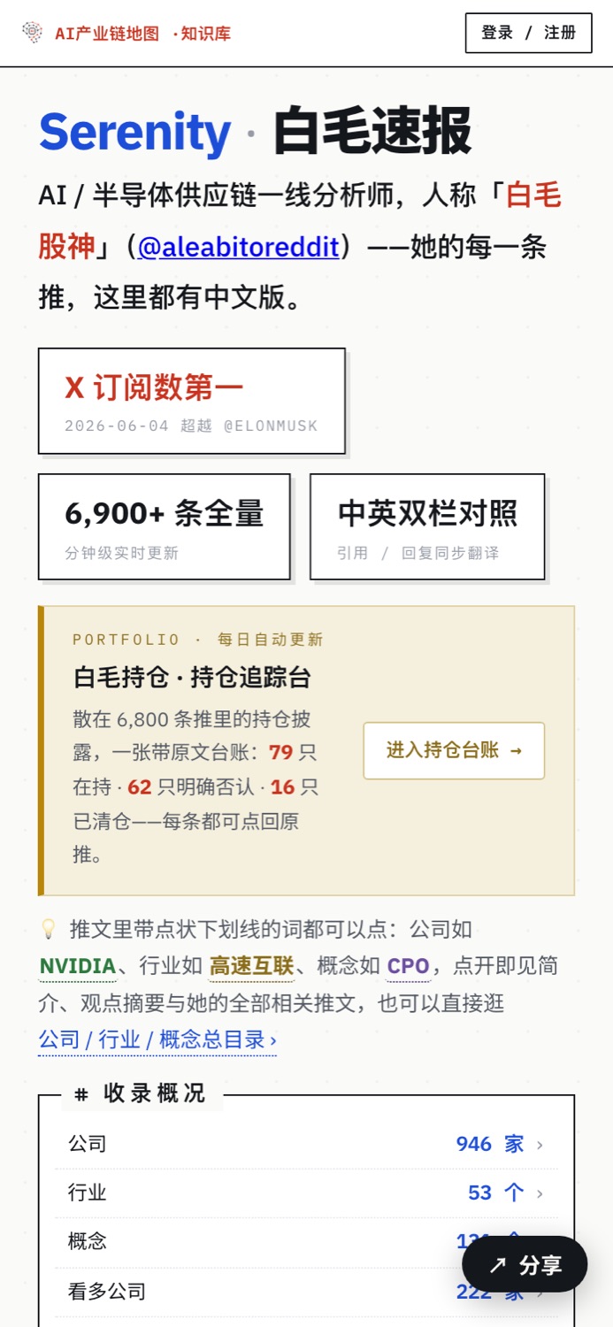 白毛速报手机版首页截图