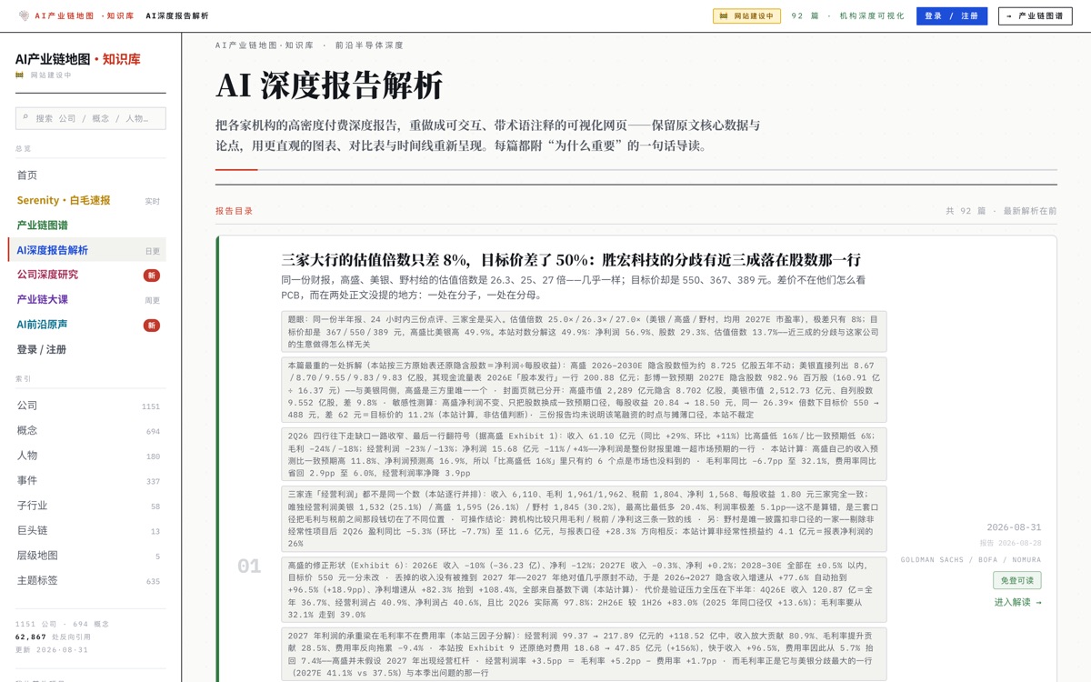 AI 深度报告解析